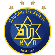 MaccabiTelAvivU19